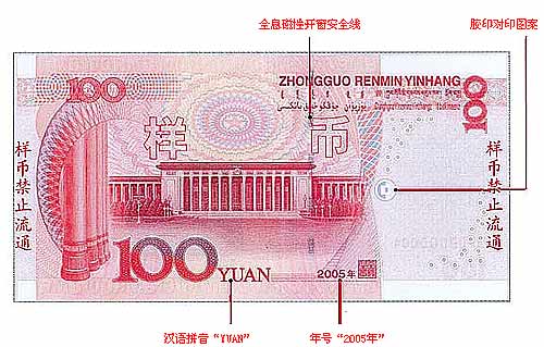 新版人民币